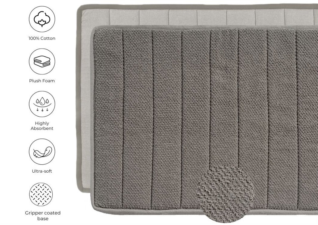 Hawaii Dot Bath Mat