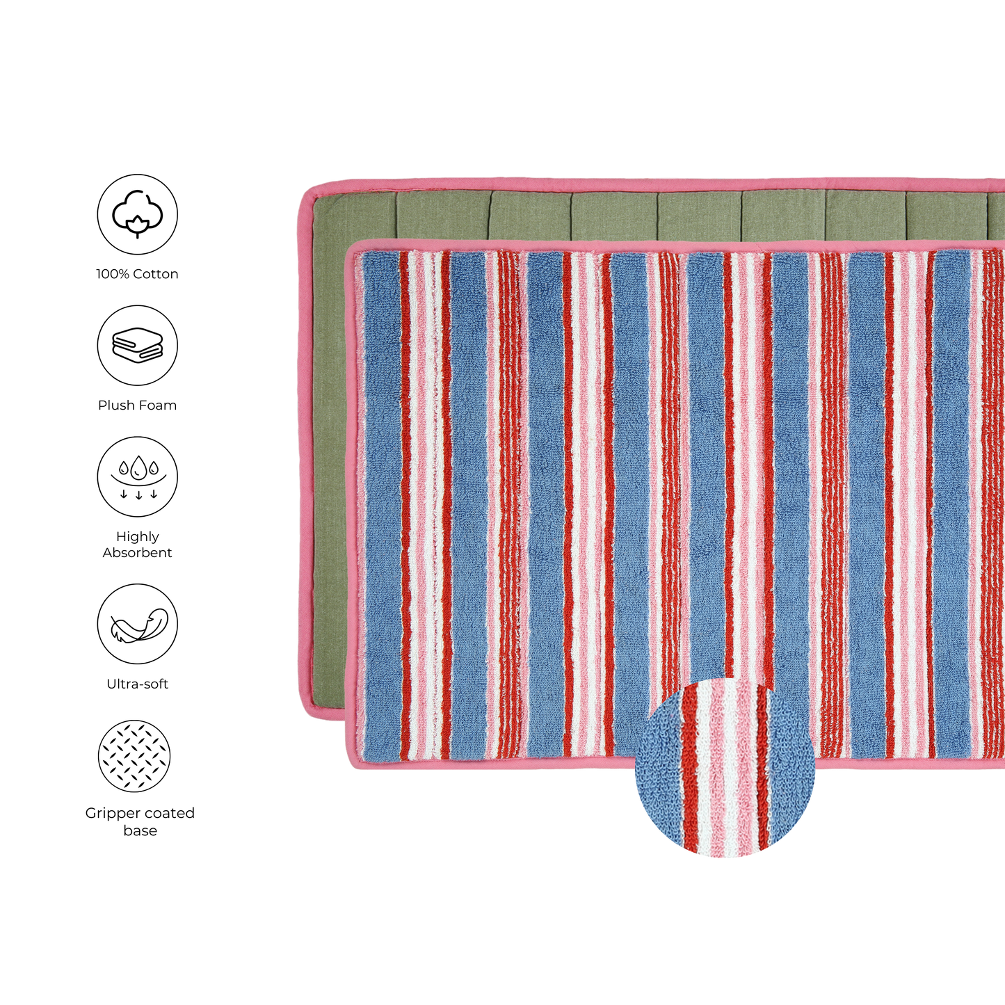 Blueberry Terry Stripe Bathmat