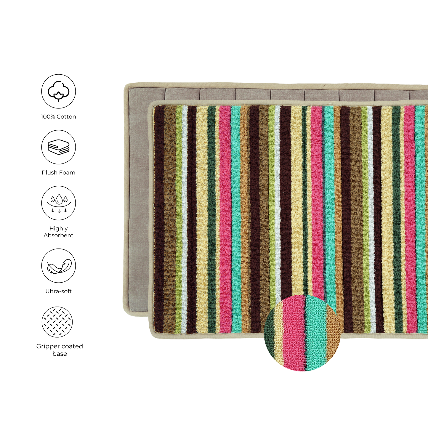 Butterscotch Terry Stripe Bathmat