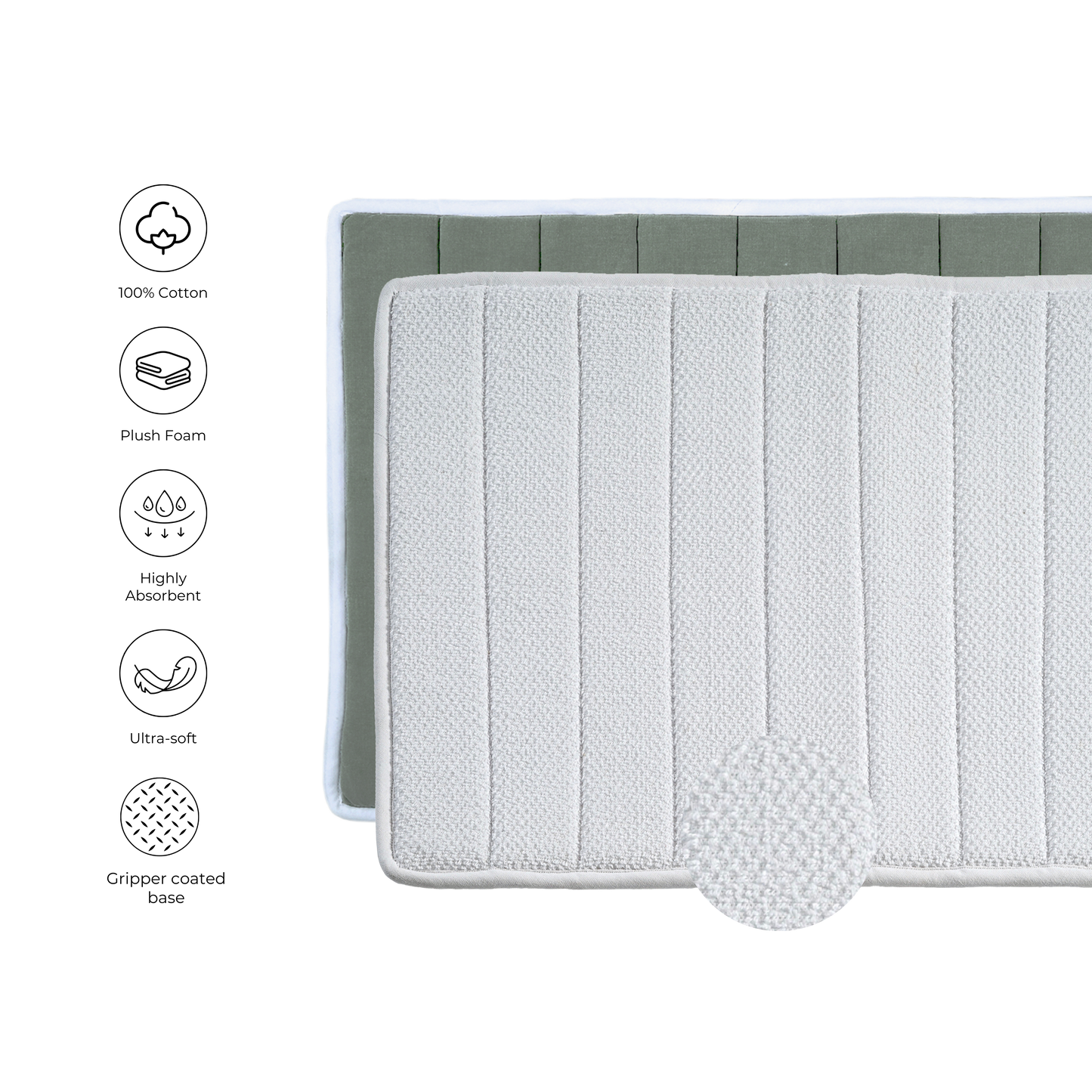 Hawaii Dot Bath Mat