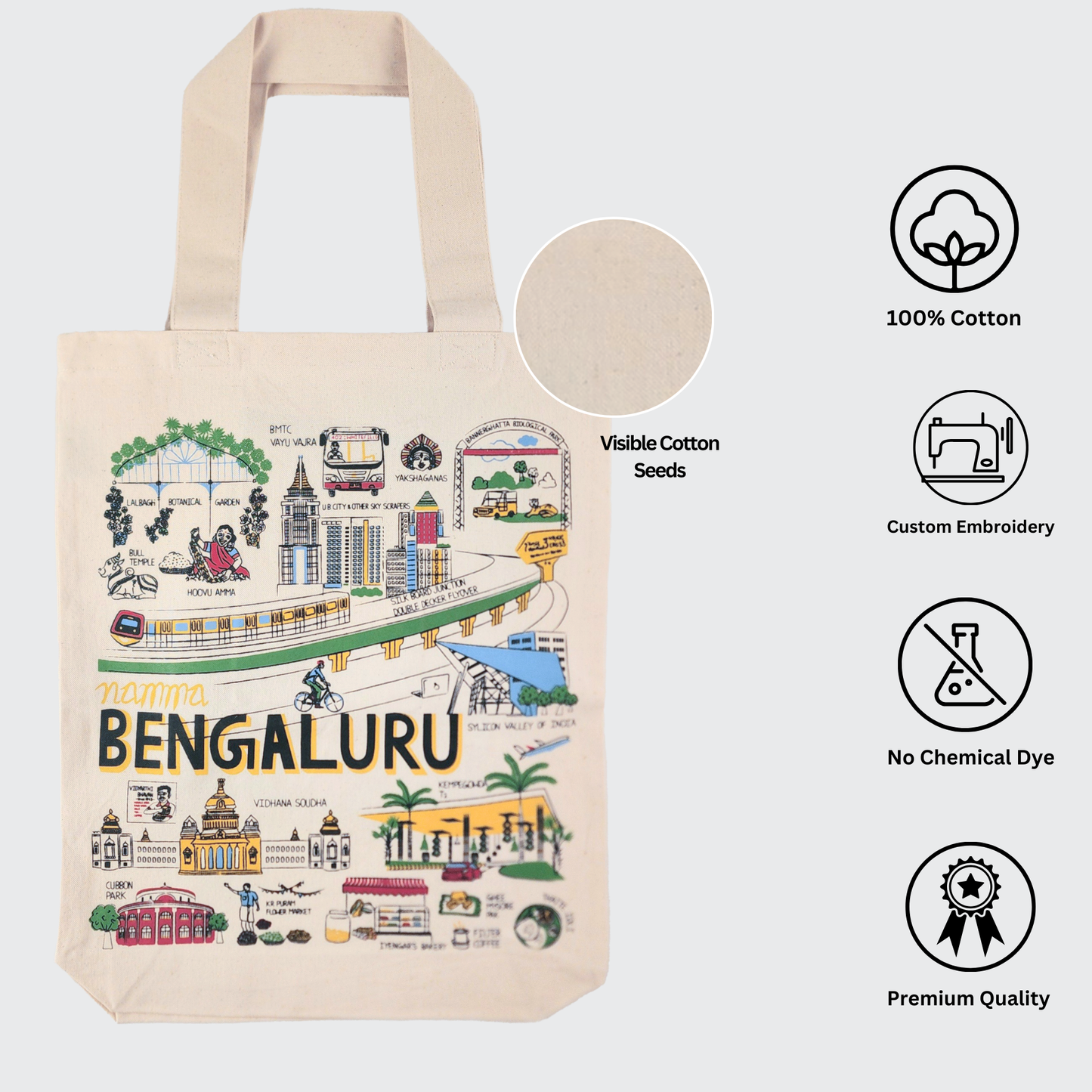 Bengaluru Print Tote Bag