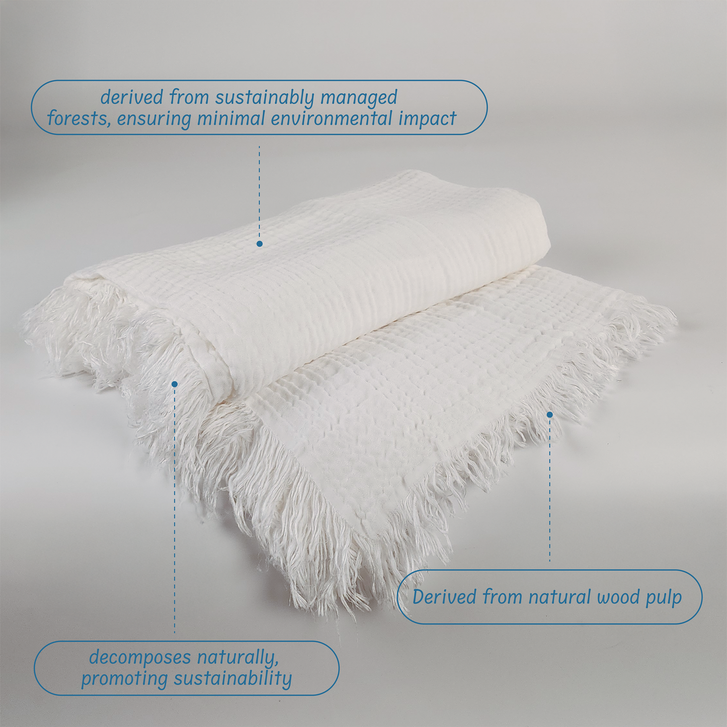 AeroCool Throw